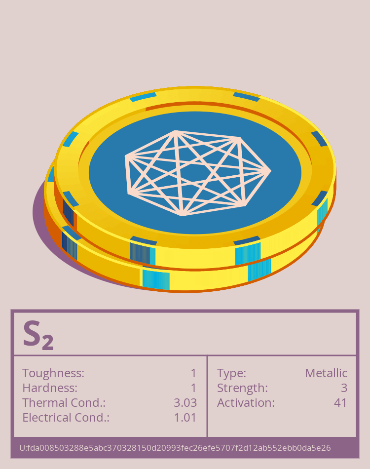 S₂ molecule