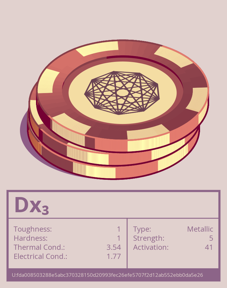 Dx₃ molecule
