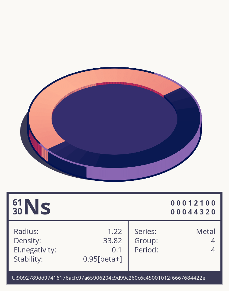 Ns otom