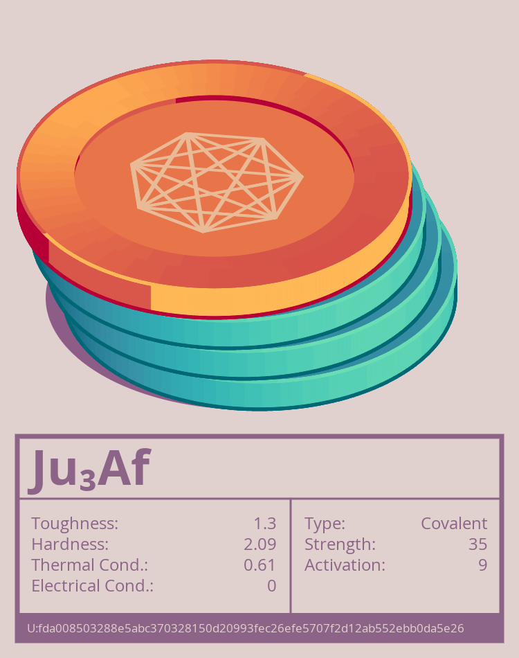 Ju₃Af molecule