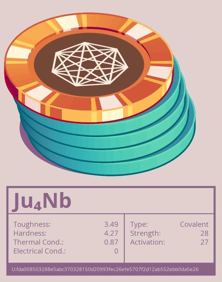 Ju₄Nb molecule