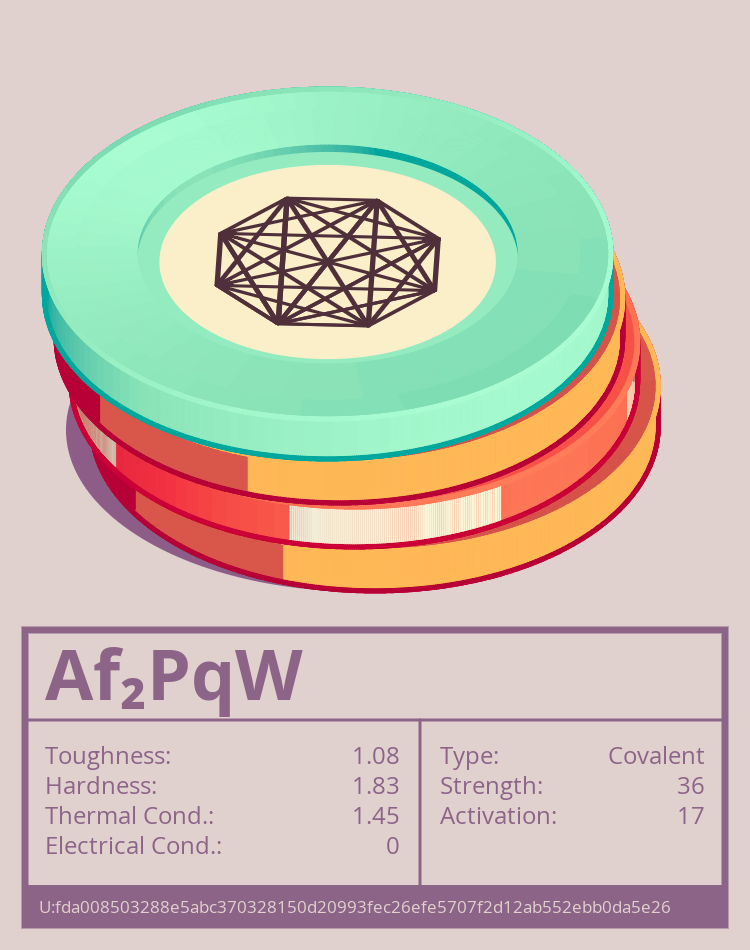 Af₂PqW molecule