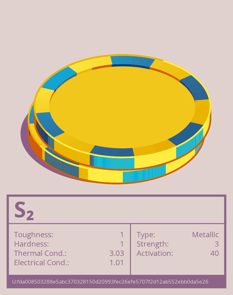 S₂ molecule