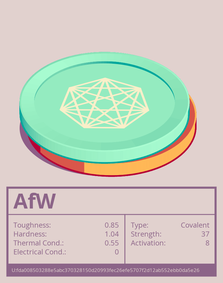 AfW molecule