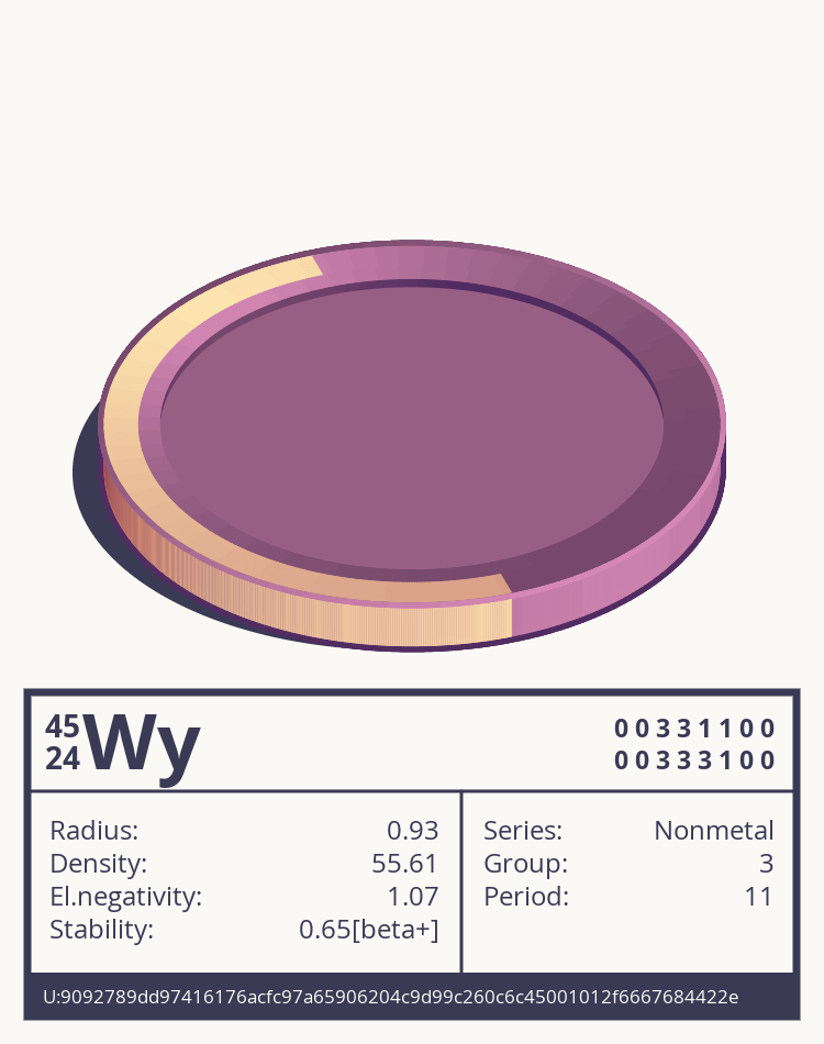 Wy otom