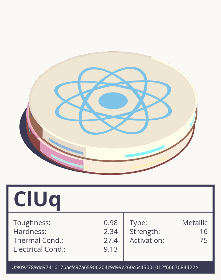 ClUq molecule