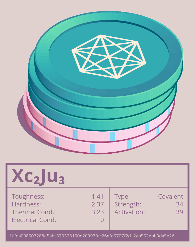 Xc₂Ju₃ molecule