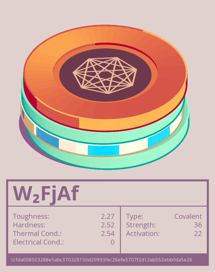 W₂FjAf molecule