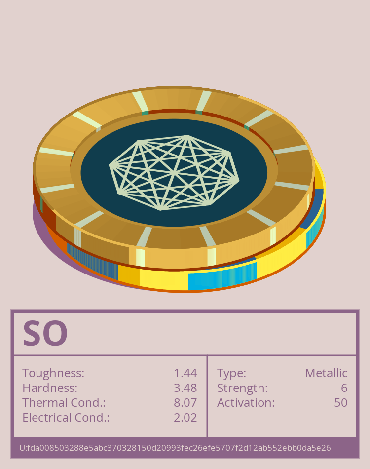SO Molecule