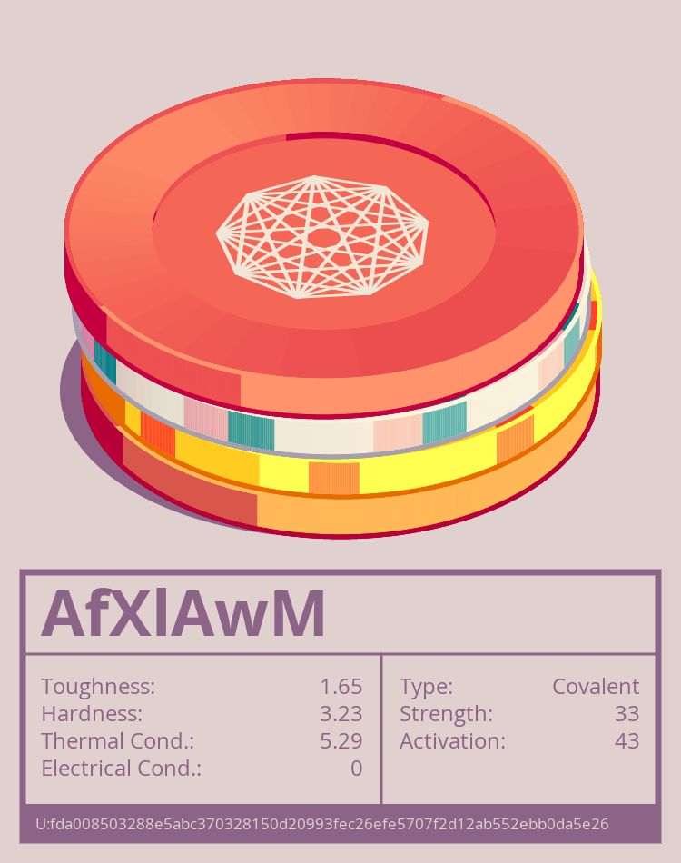 AfXlAwM molecule