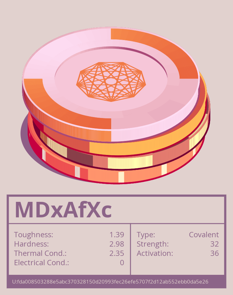 MDxAfXc molecule